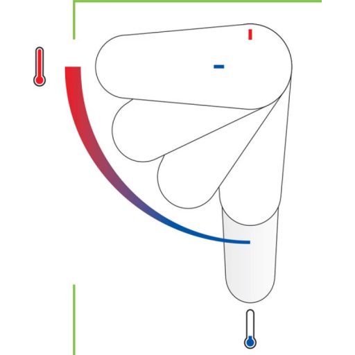 EMMEVI BETA NEW Króm Beépíthető Kád/Zuhany Csaptelep Előlap Váltóval