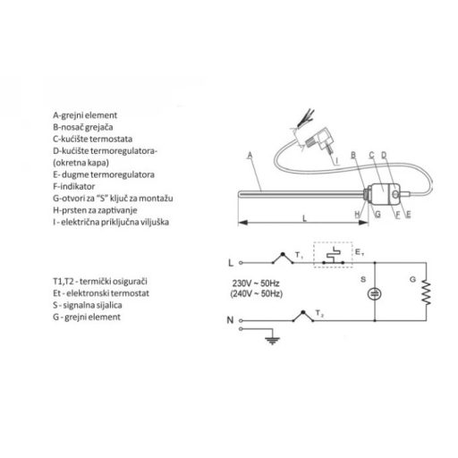 GT termosztátos fűtőpatron törölközőszárító radiátorhoz – Fehér, 600W, egyenes kábellel
